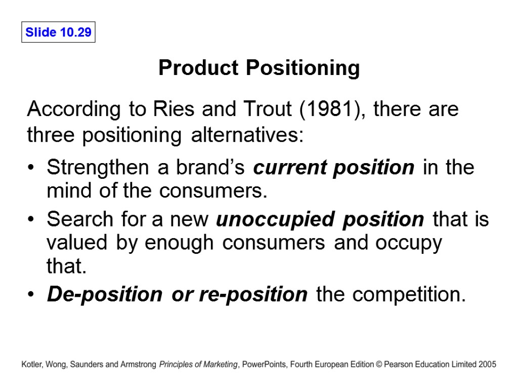 Product Positioning Strengthen a brand’s current position in the mind of the consumers. Search